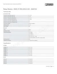 2946722 Datasheet Pagina 2