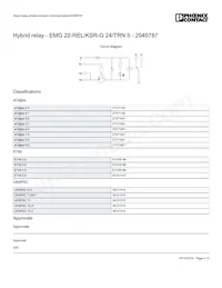 2949787 Datasheet Page 4