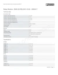 2950417 Datasheet Pagina 2