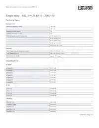 2960119 Datasheet Pagina 2