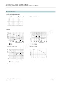 2961338 Datasheet Page 4