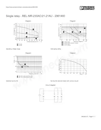 2961480 데이터 시트 페이지 5