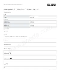 2967170 Datasheet Pagina 3