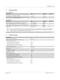 2982692 Datasheet Page 2