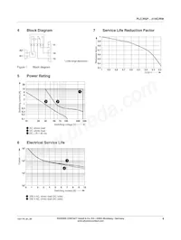 2987095 Datasheet Pagina 4