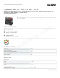 2987901 Datasheet Copertura