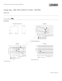 2987969 Datasheet Page 4