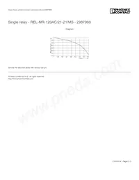 2987969 Datasheet Page 5