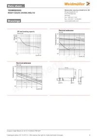 4061590000 Datasheet Page 4