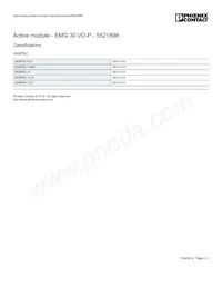 5521898 Datasheet Pagina 2