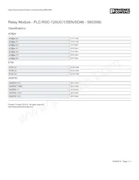 5603595 Datasheet Page 3