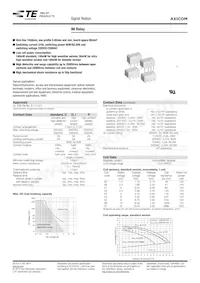 7-1462037-1 Datasheet Copertura