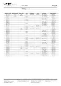 7-1462037-1 Datasheet Page 6