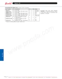 70RCK16-HS Datasheet Page 7