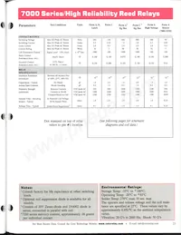 7150-12-1000 Datasheet Page 2