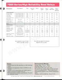 7150-12-1000 Datasheet Pagina 2