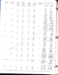 7150-12-1000 Datasheet Page 3