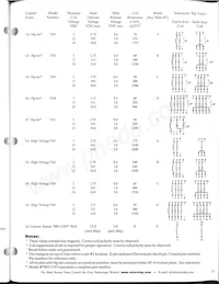 7150-12-1000 Datasheet Page 4