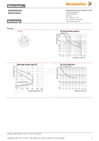 7940007732 Datasheet Pagina 4