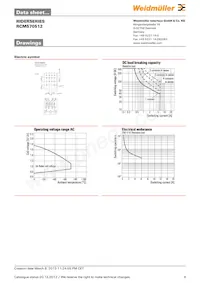 8074760000 Datenblatt Seite 4