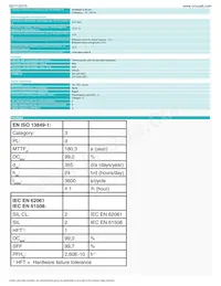 85102034 Datasheet Pagina 2