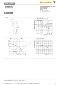 8689770000數據表 頁面 4