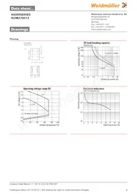 8689840000 Datenblatt Seite 4