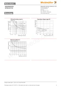 8690780000 Datasheet Pagina 4