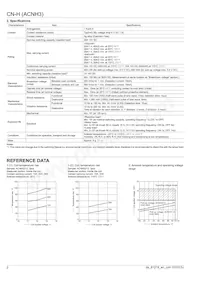 ACNH3112 Datasheet Page 2