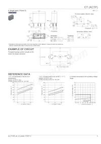 ACTP212 Datasheet Page 3