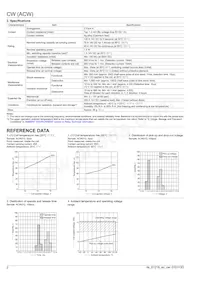 ACW212 Datasheet Page 2