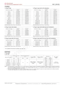 AHK22124 Datasheet Page 2