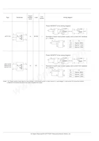 AQV210SX Datasheet Page 6