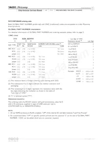 AR1206FR-0790R9L Datasheet Page 3