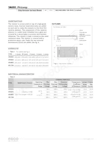 AR1206FR-0790R9L Datasheet Page 5