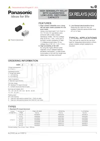 ASX220A06 Datasheet Copertura