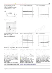 CM1F-P-12V Datasheet Page 5