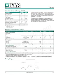 CPC1390GV Datasheet Page 2
