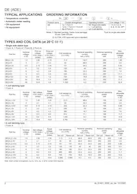 DE1A1B-L-5V Datasheet Page 2