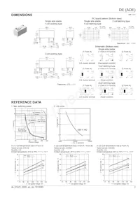 DE1A1B-L-5V Datasheet Page 3