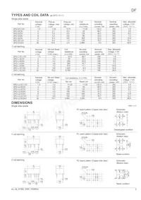 DF2E-L2-DC9V Datasheet Pagina 2
