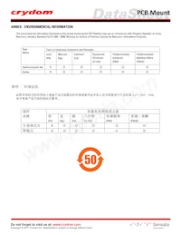 DMO063 Datasheet Pagina 4