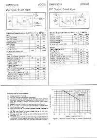DMP6402A Datasheet Pagina 2