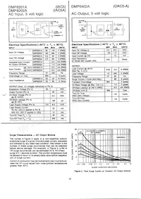 DMP6402A Datasheet Page 3