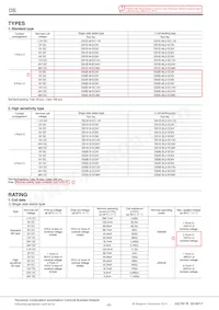 DS2E-ML2-DC9V Datasheet Page 2