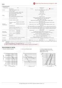 DS4E-SL2-DC9V Datasheet Page 4