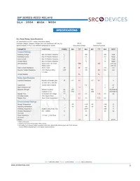 DSS41A24B Datasheet Page 2