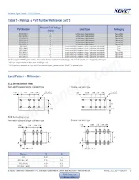 EE2-9TNU-L Datasheet Pagina 5