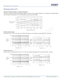 EE2-9TNU-L Datasheet Page 12