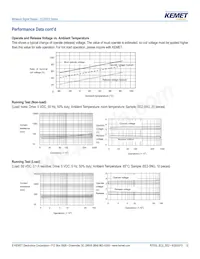 EE2-9TNU-L Datasheet Pagina 12